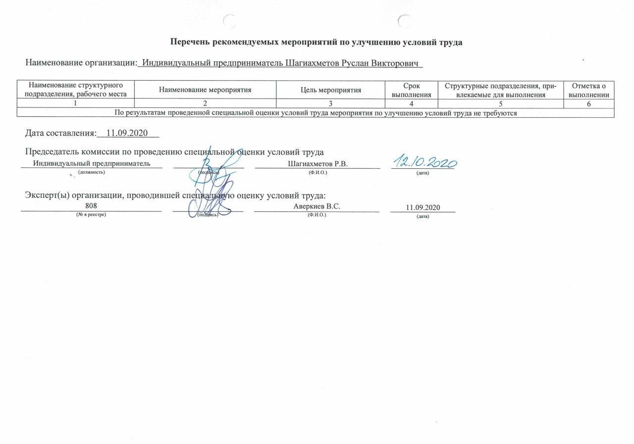 Оценка условий труда Luckru