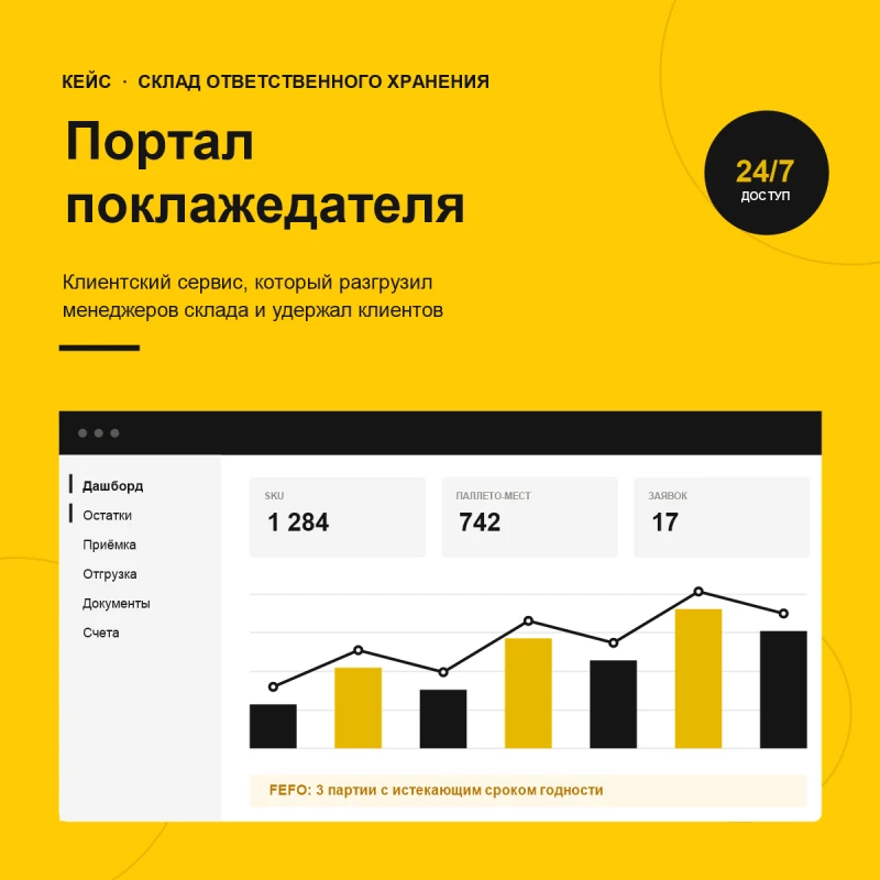 Самообслуживание клиентов склада: как портал снял рутину с менеджеров