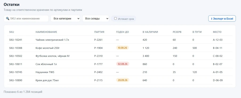 Остатки и партии в портале