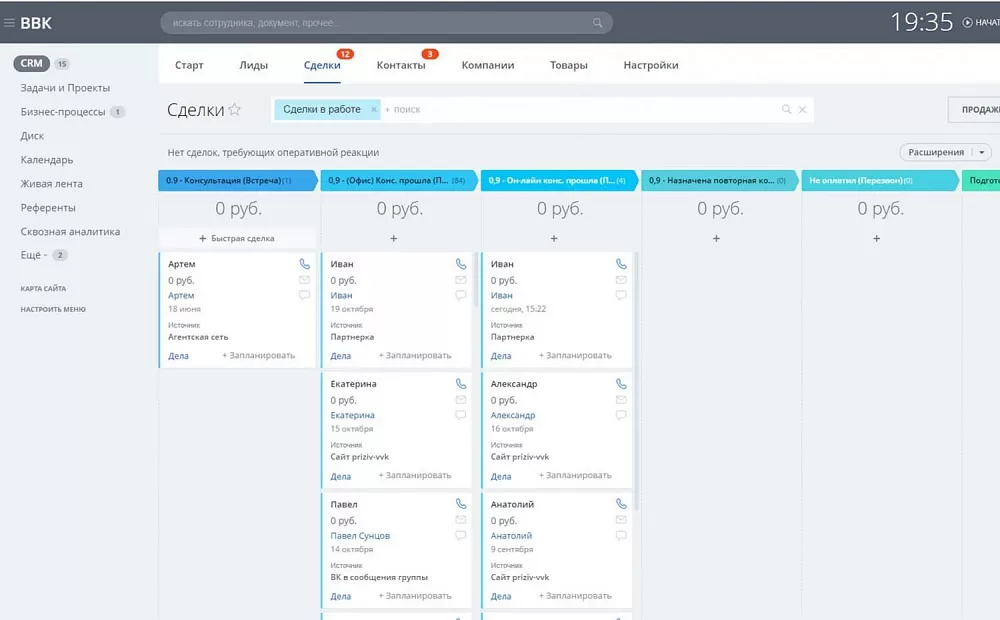 Военно-врачебная коллегия «ВВК»