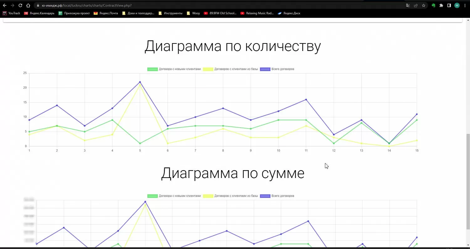 «Ю-Имидж» - кадастровые работы, межевание, геодезия